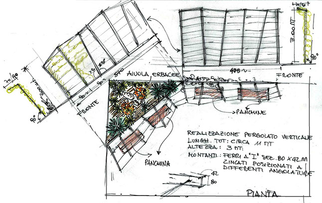 schermature solari acciaio parco