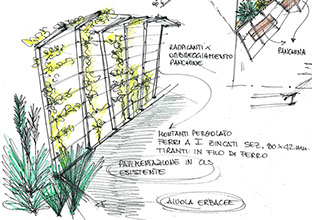 pergolato parco schizzo